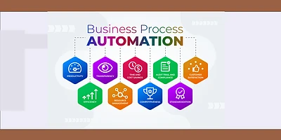 What is Business Automation Why your Business Need that?