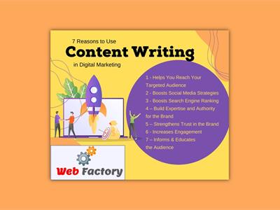 Content Writing Services in Digital Marketing